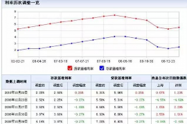 海盐讨债公司成功追回消防工程公司欠款108万成功案例